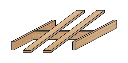 2x4 "I" Beam and Ramp